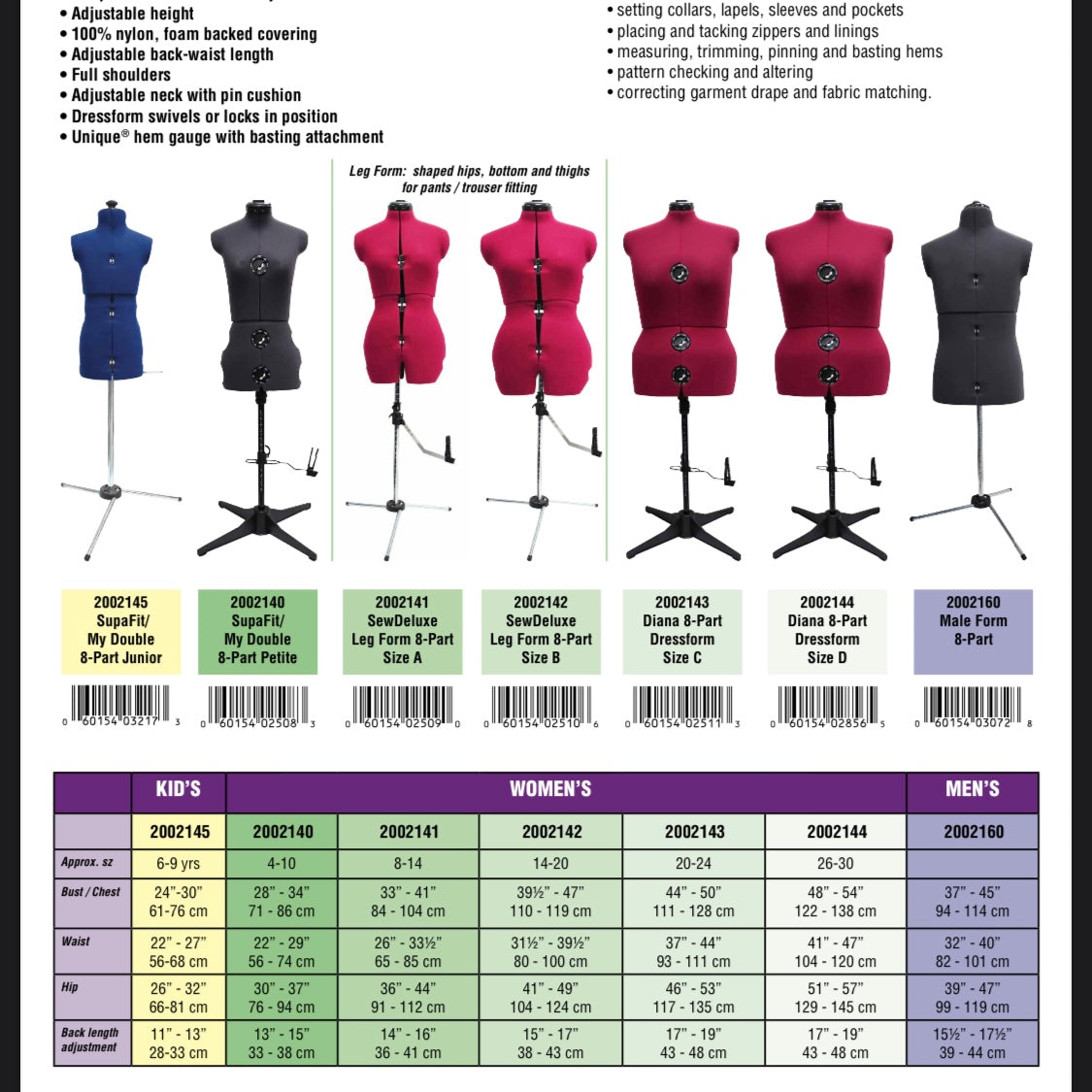 Dressform - Size D - Dress Size 26-30